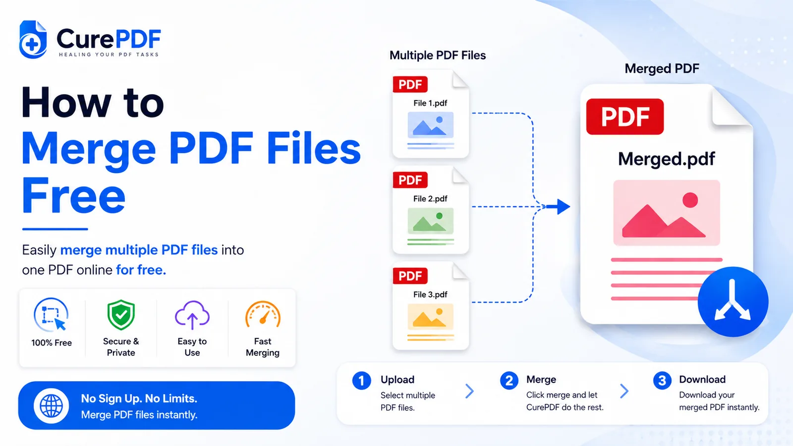 كيفية دمج ملفات PDF مجانًا (بدون تسجيل)