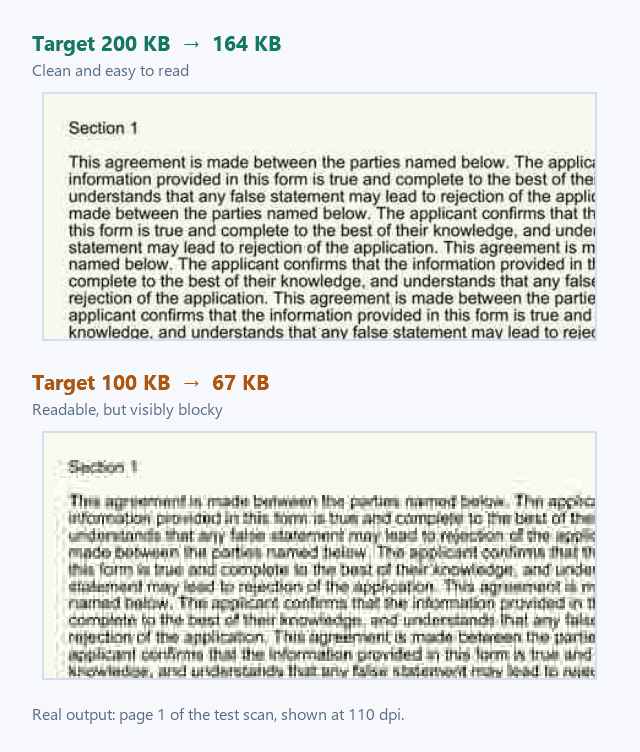 Two crops of the same compressed scan: at a 200 KB target (164 KB) the text is clean; at a 100 KB target (67 KB) it is readable but visibly blocky